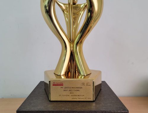 印尼龙杰获得品质认可证书及QCC竞赛冠军